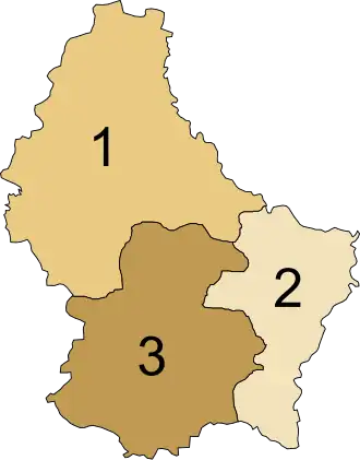 Localisation de District