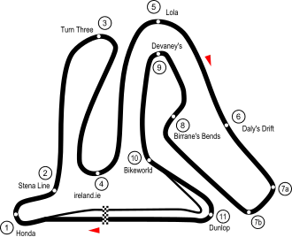 Mondello Park