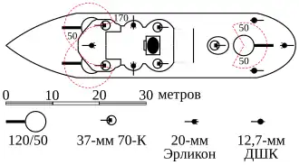 illustration de Classe Brătianu