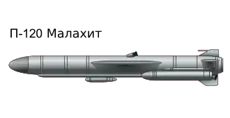 P-120 Malakhit