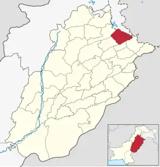 District de Gujrat