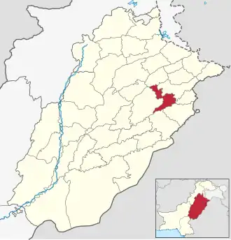 District de Nankana Sahib