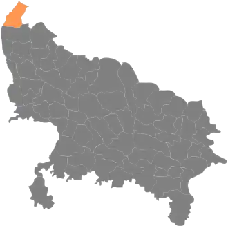 Localisation de Saharanpurज़िला सहारनपुर
