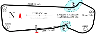 Circuit de Snetterton