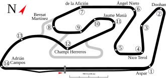 Circuit de Valence Ricardo Tormo