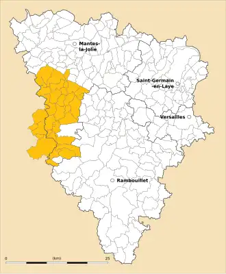 Localisation de