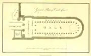 Plan (1811) du chaitya de Karli. On voit les trois nefs, délimitées par une colonnade, et l'abside avec le stûpa (sur le dessin, le cercle).
