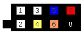 ISO 10487 schwarz