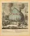 L' ignorance prouvée. Ou les evénements de la journée du 11 juillet 1784 au Luxembourg