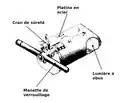 Verrou de culasse cylindrique Krupp Mle C73 ; .