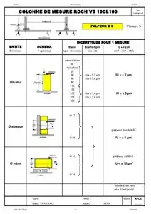 Feuille de résultats d'étalonnage d'une colonne de mesure.
