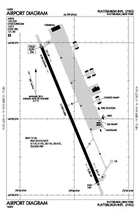 Image illustrative de l’article Aéroport international de Plattsburgh